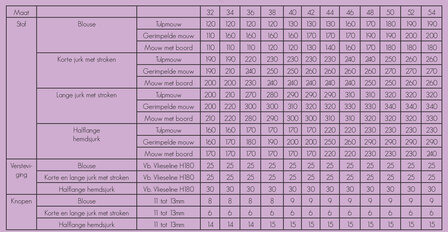 Bel&#039;etoile - Zada (dames en tieners)