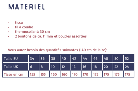 Atelier jupe - Gabrielle