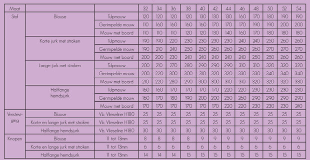 Bel'etoile - Zada (dames en tieners)