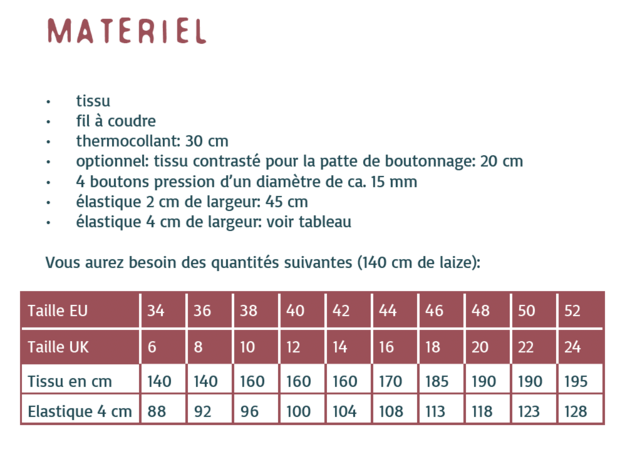 Atelier jupe - Julia