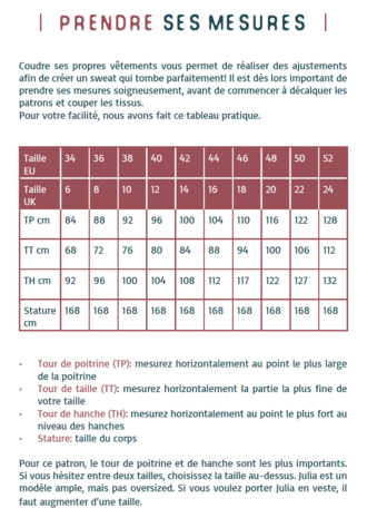 Atelier jupe - Julia
