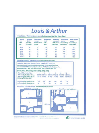 Coupcoup - Arthur en Louis